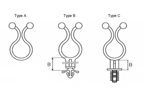 Plán kabelového zámku Twist Lock